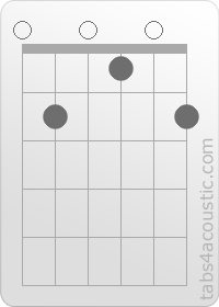 Chord diagram, E9 (0,2,0,1,0,2)